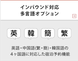 インバウンド対応　多言語オプション
